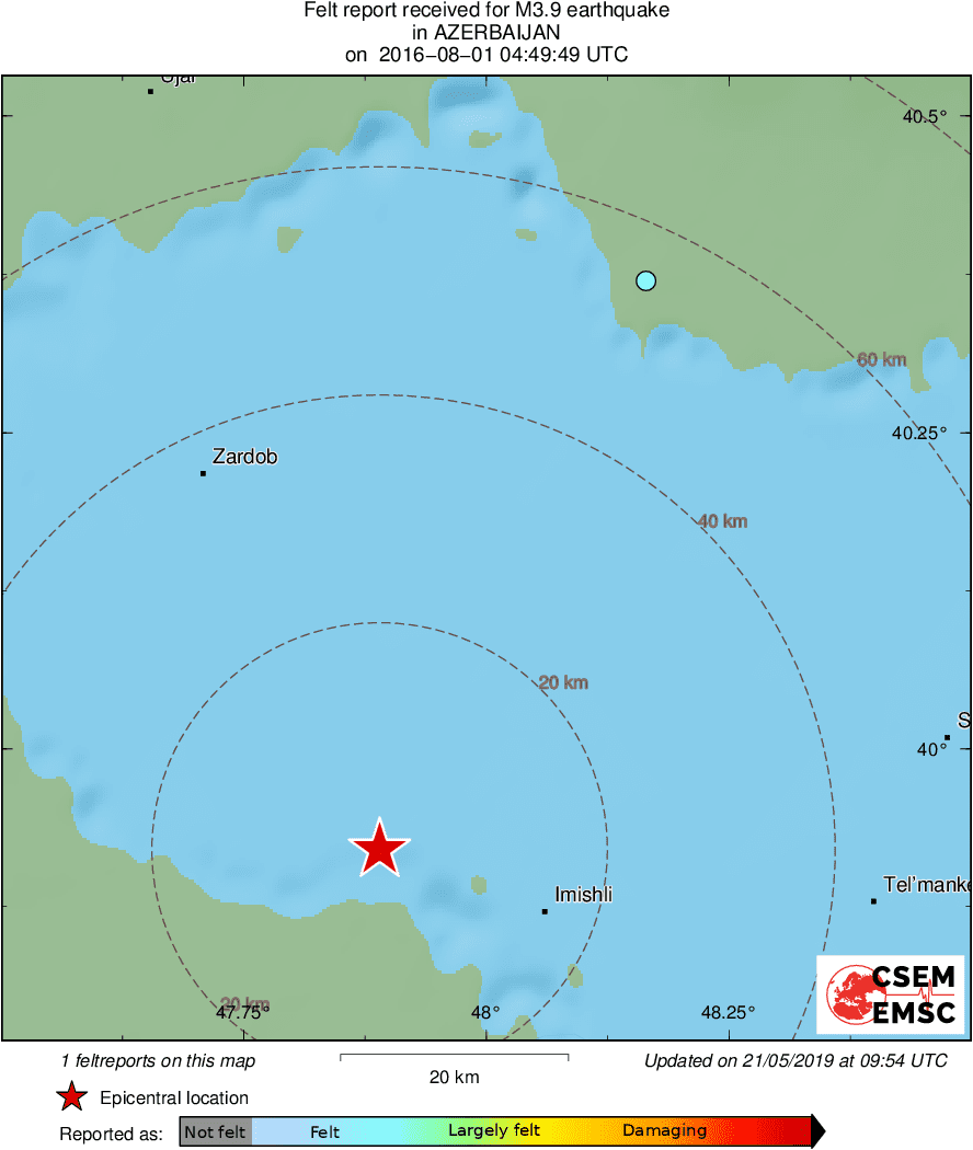 Intensity Map