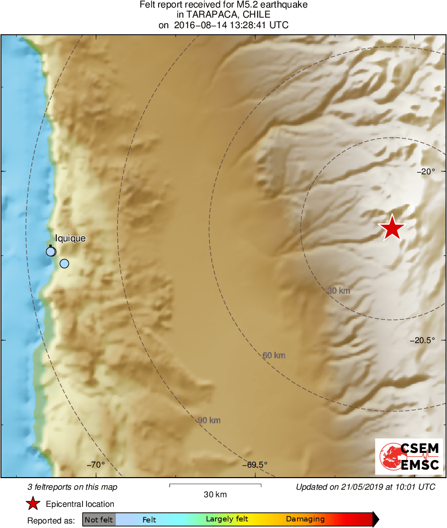Intensity Map