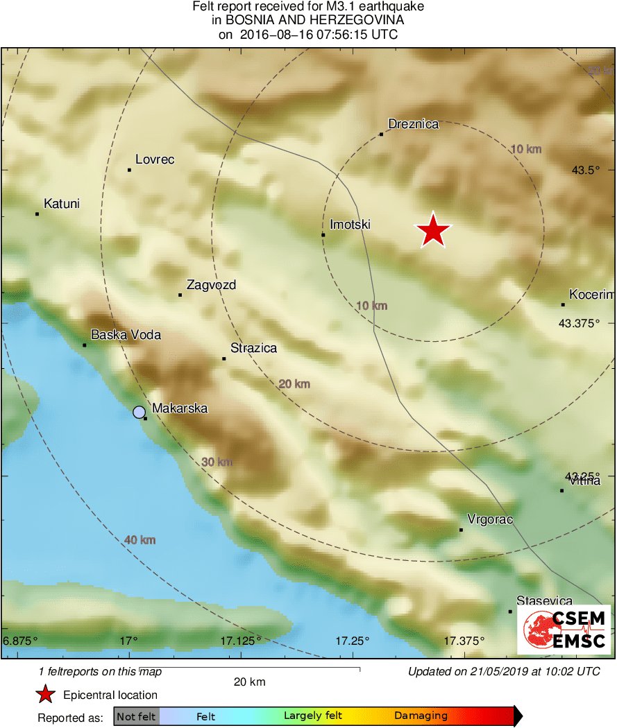 Intensity Map