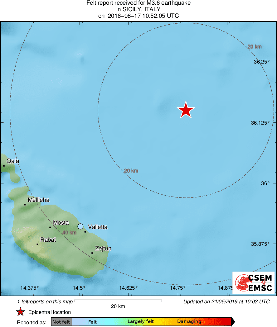 Intensity Map