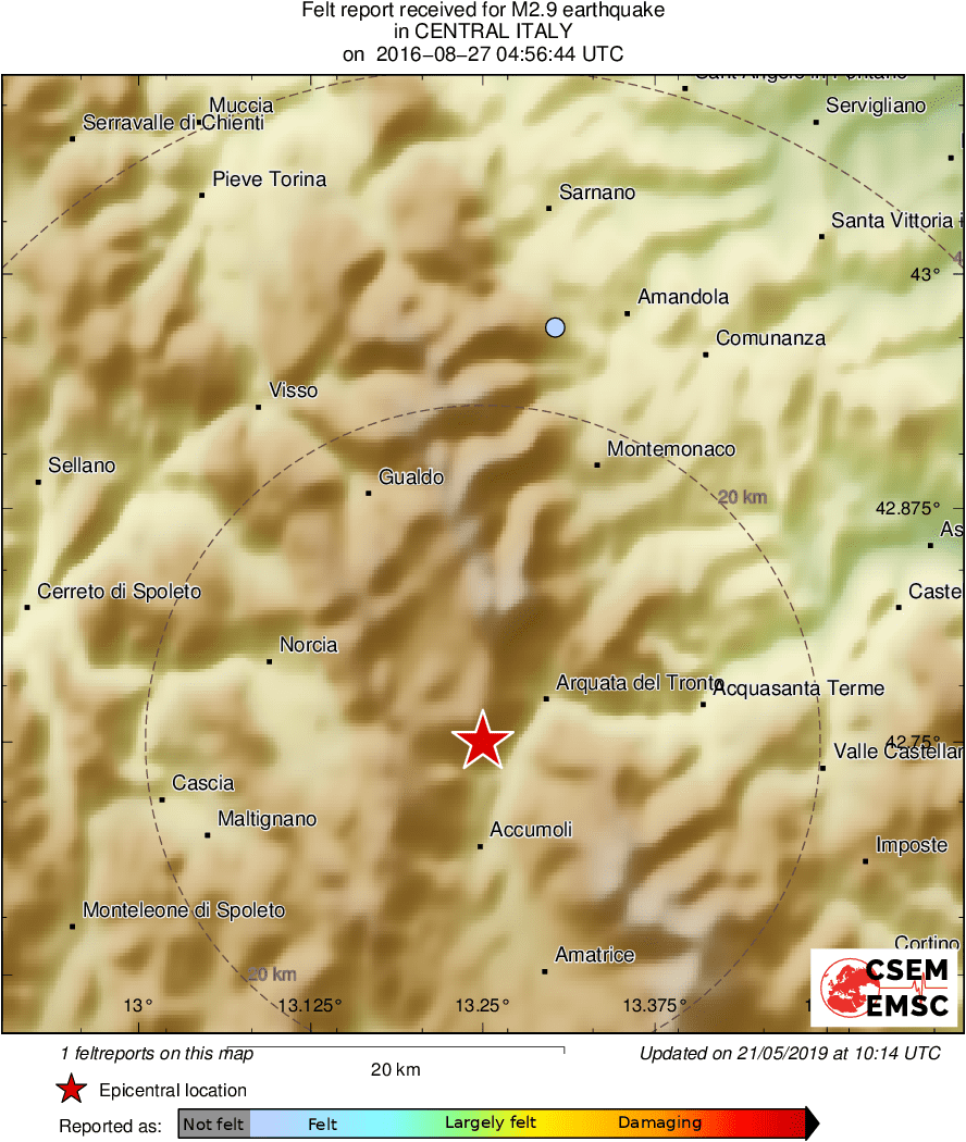 Intensity Map
