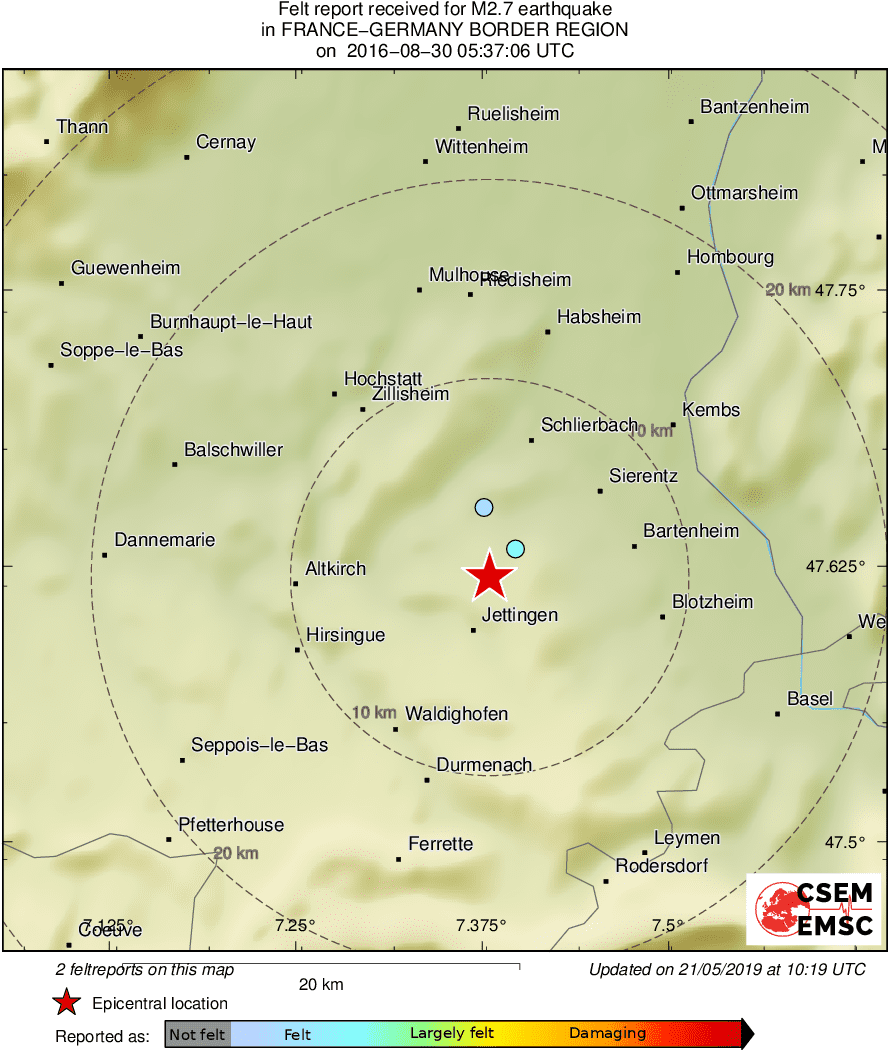 Intensity Map