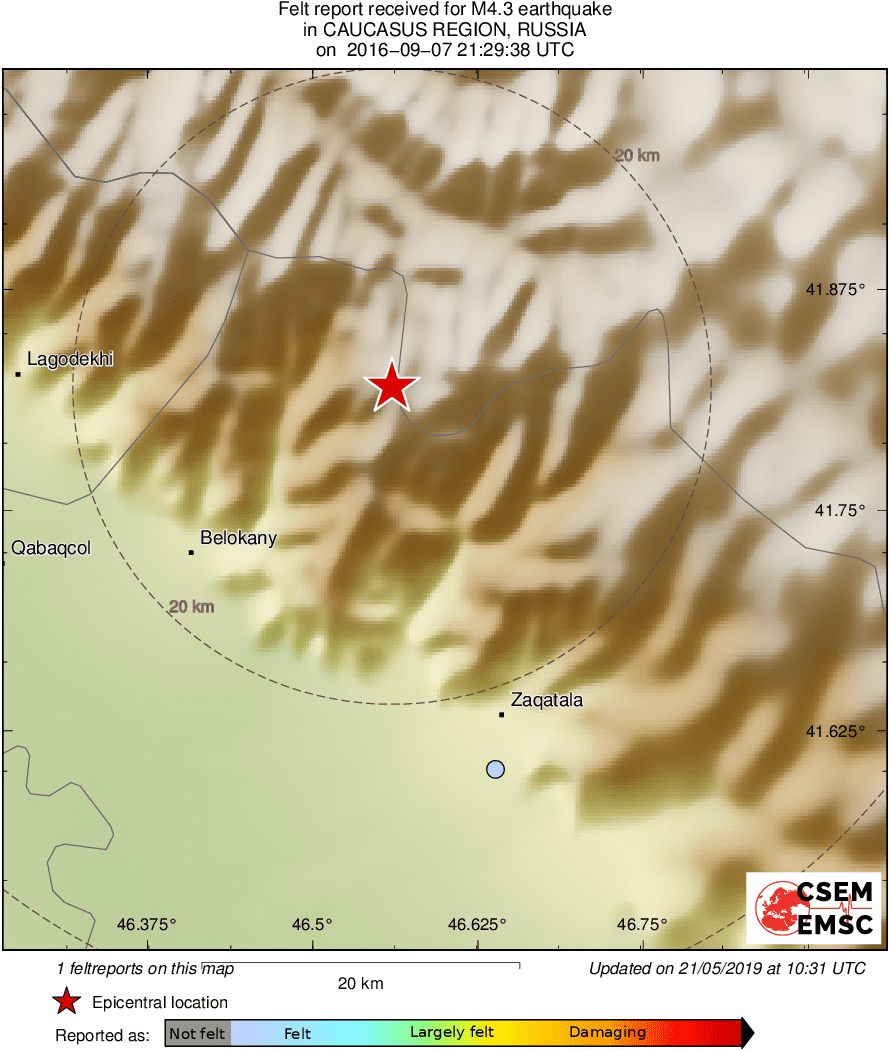 Intensity Map