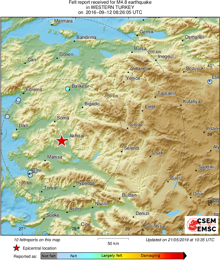 Intensity Map