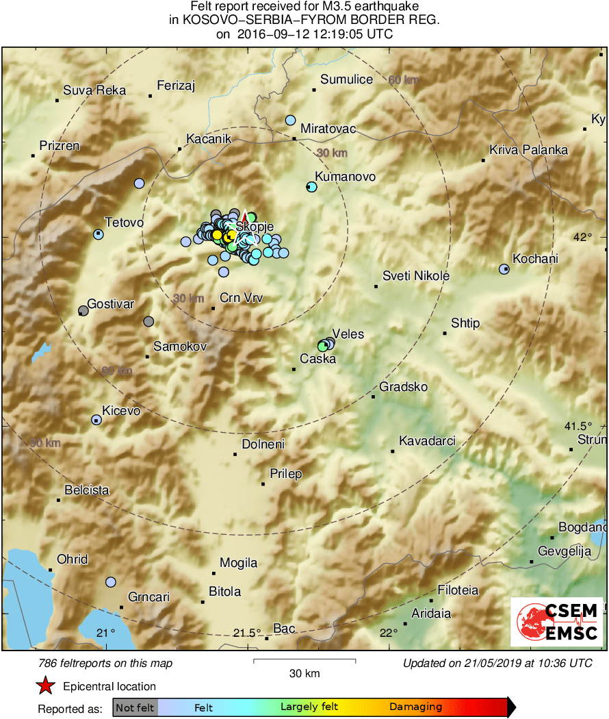 Intensity Map