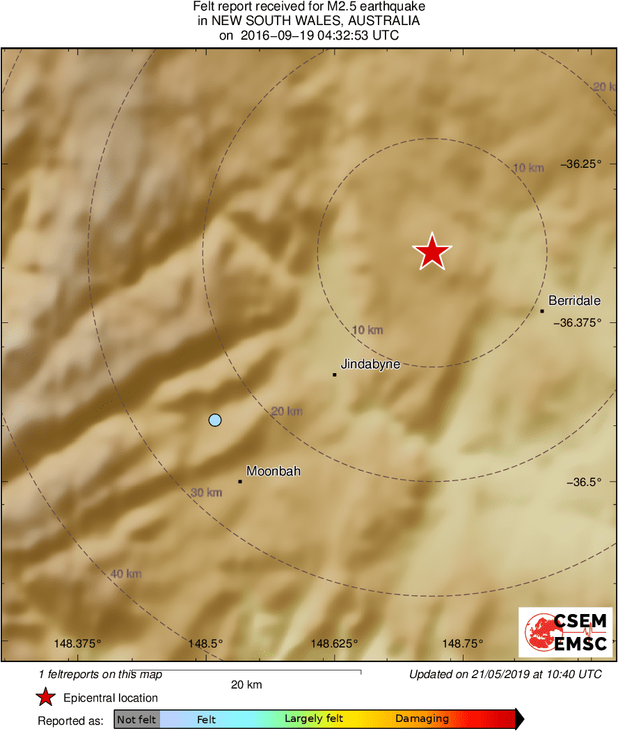Intensity Map