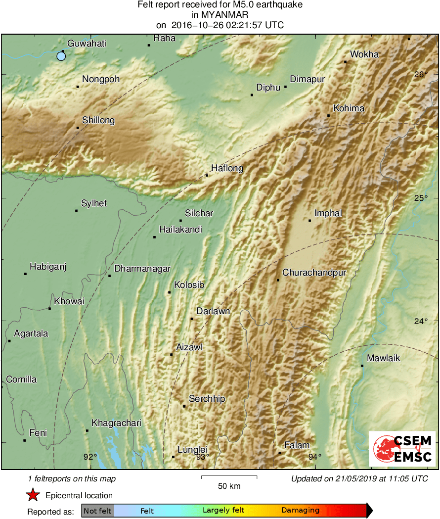 Intensity Map