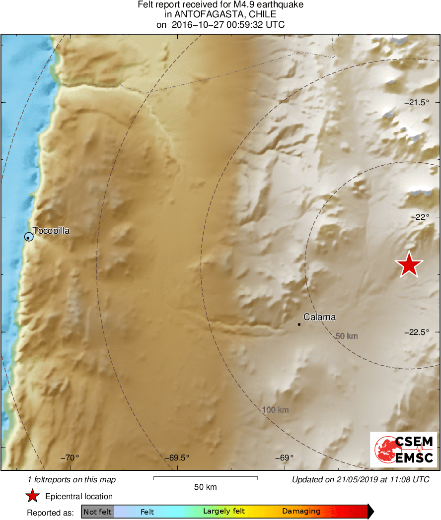 Intensity Map