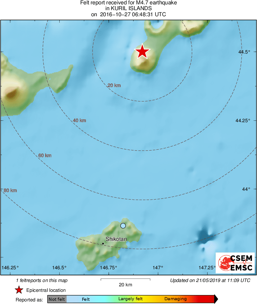 Intensity Map