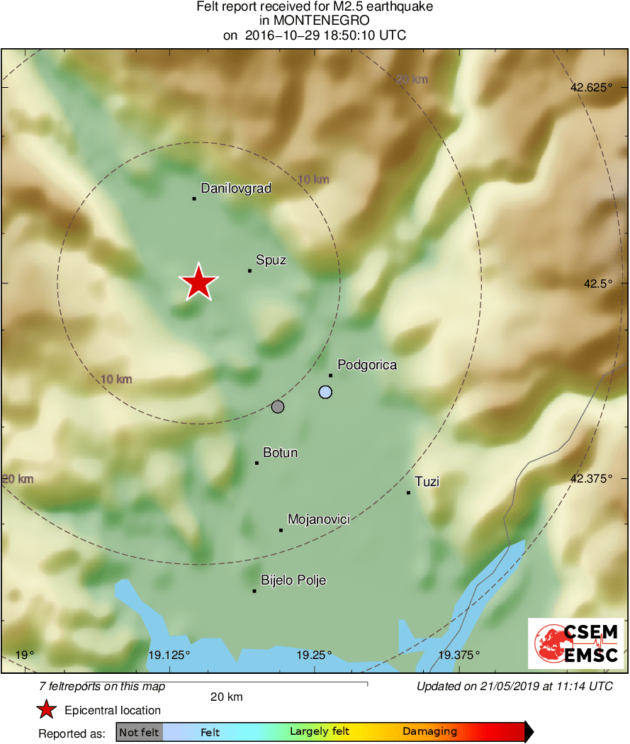 Intensity Map