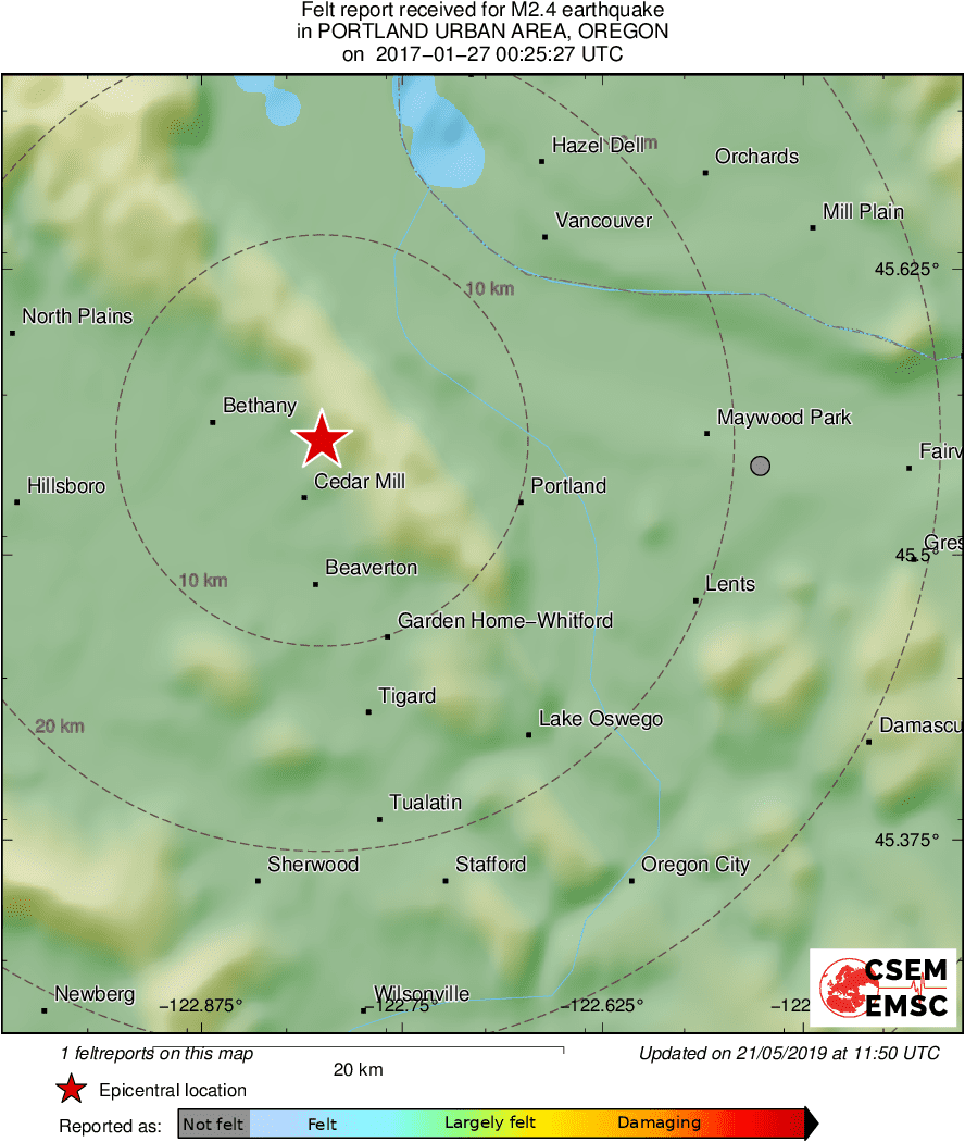 Intensity Map