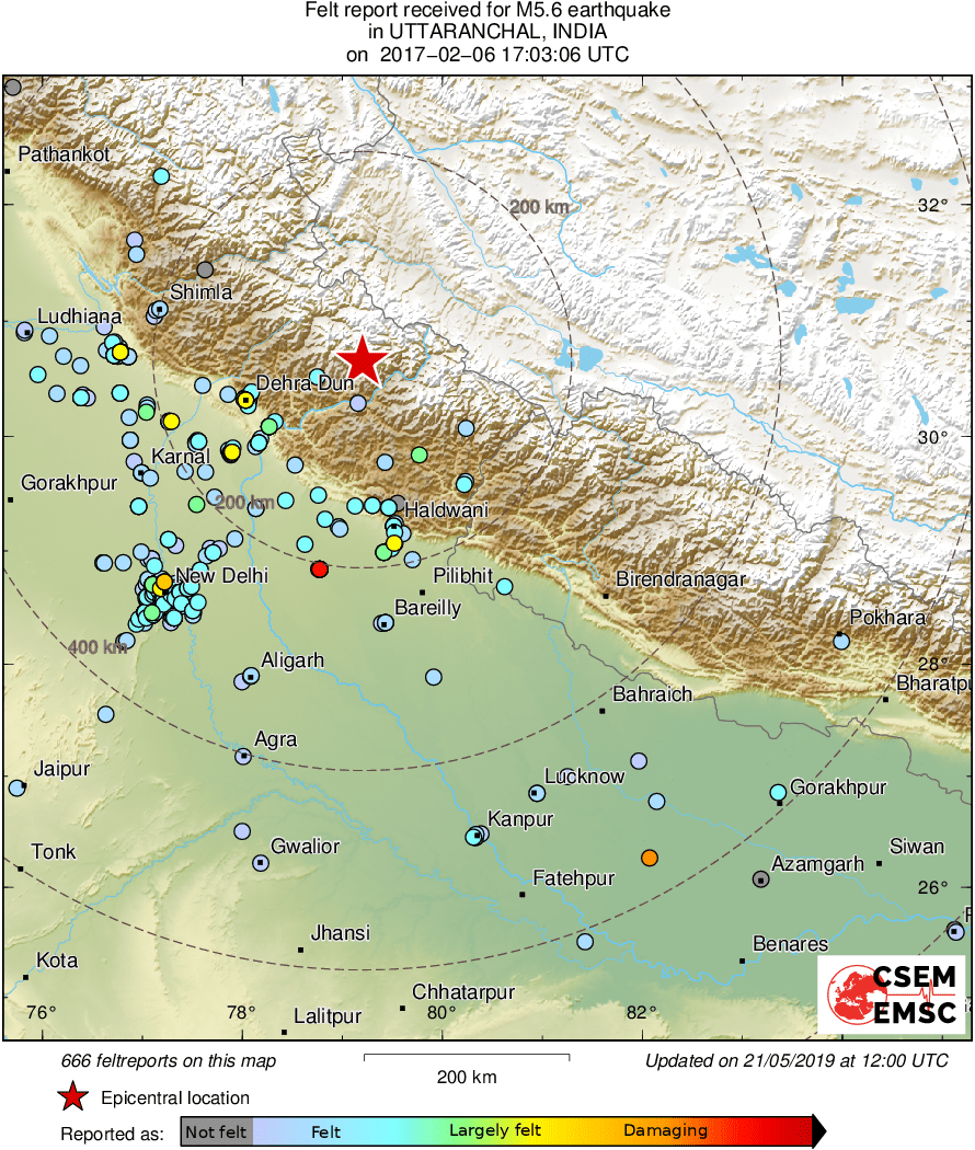 Intensity Map