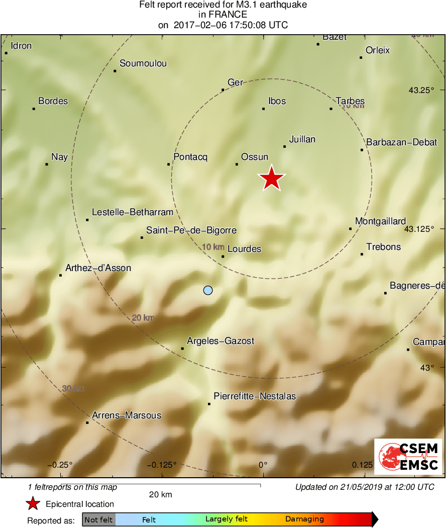 Intensity Map
