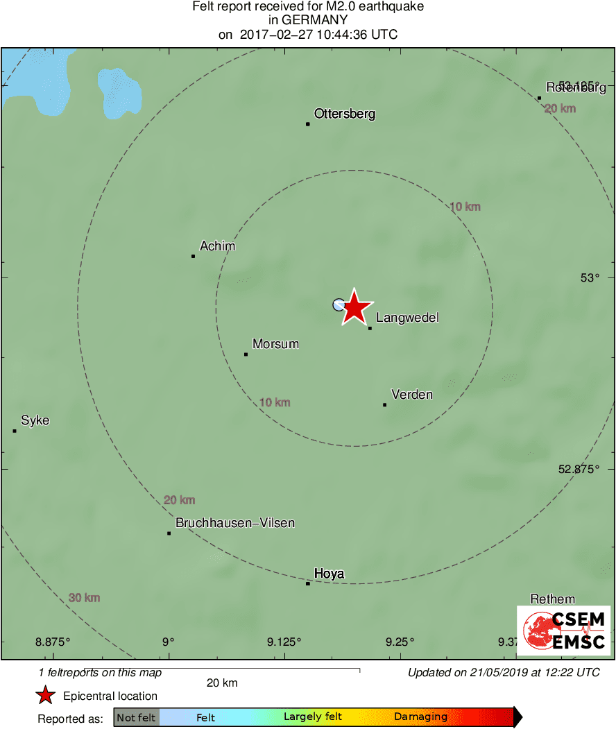 Intensity Map