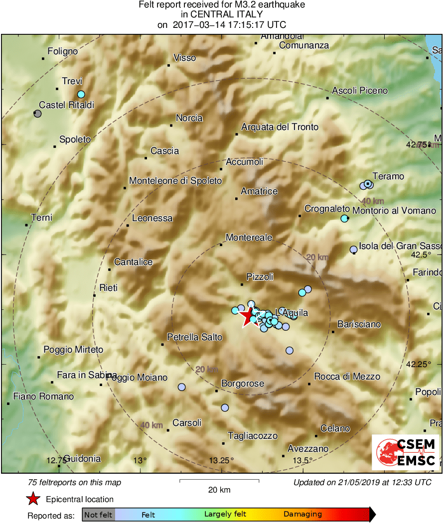 Intensity Map