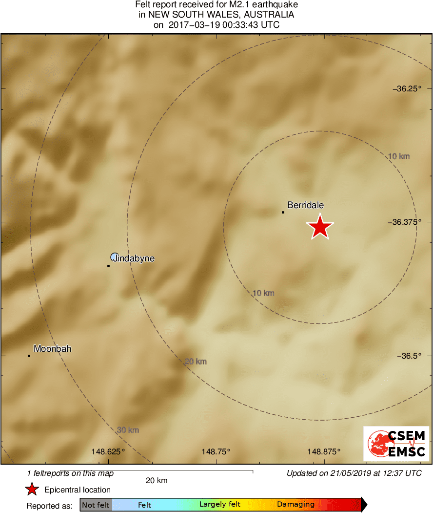 Intensity Map