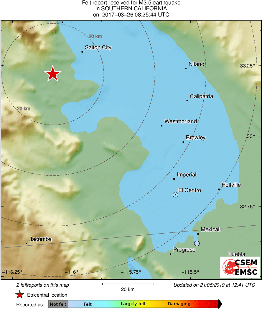 Intensity Map