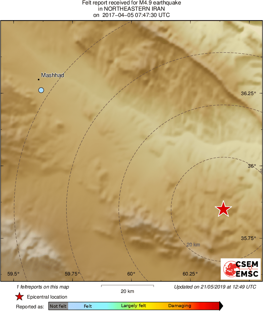 Intensity Map