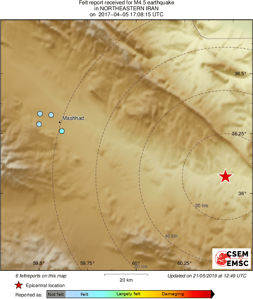 Intensity Map