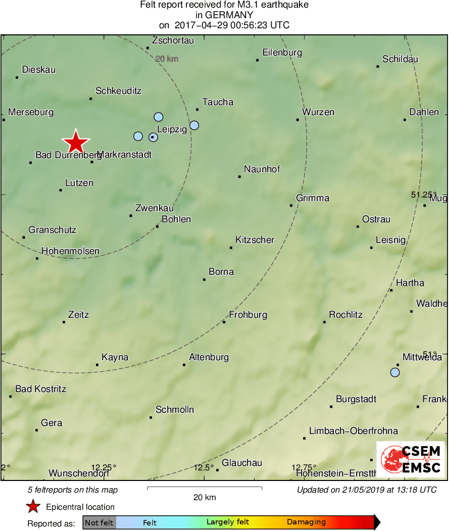 Intensity Map