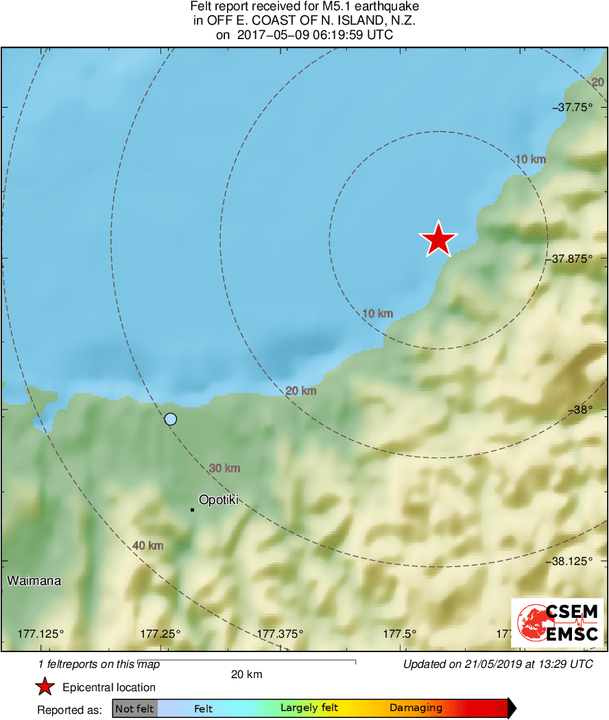 Intensity Map