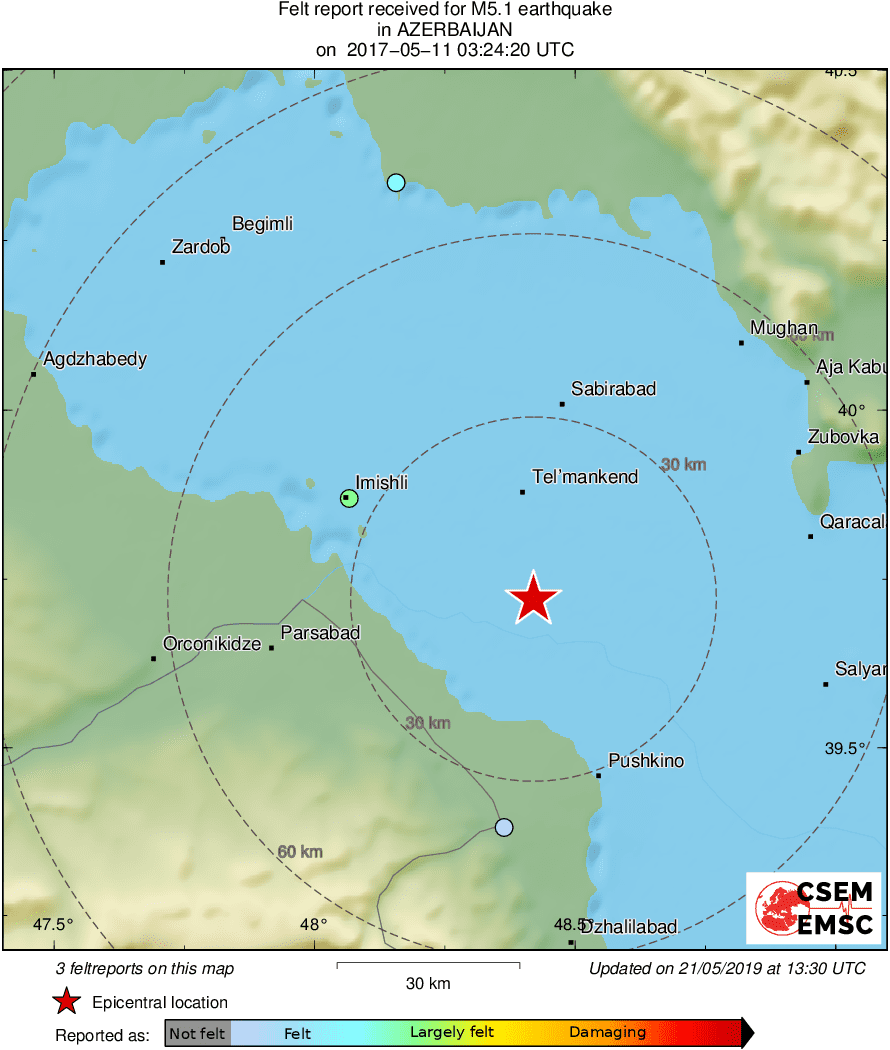 Intensity Map