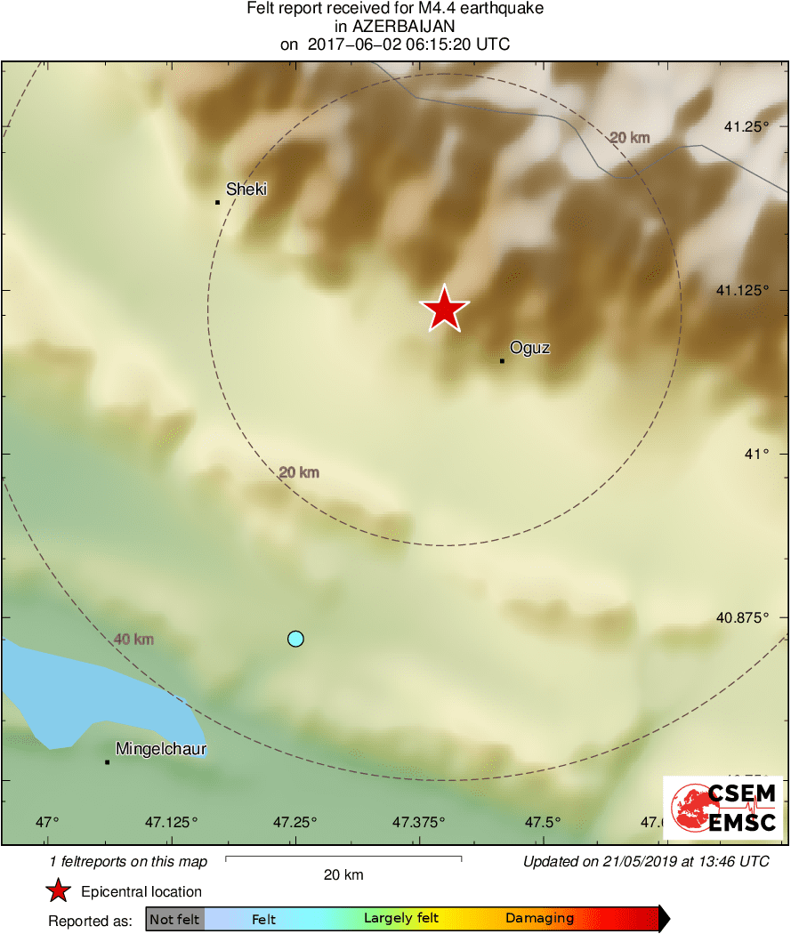 Intensity Map