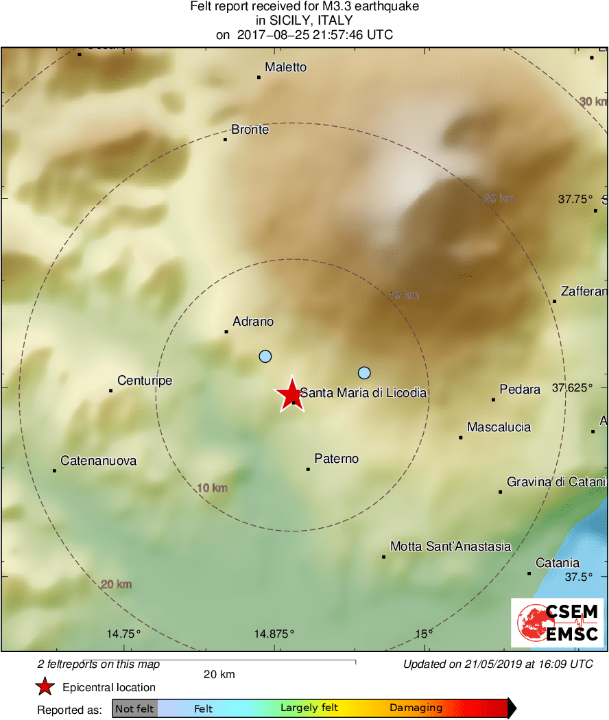 Intensity Map