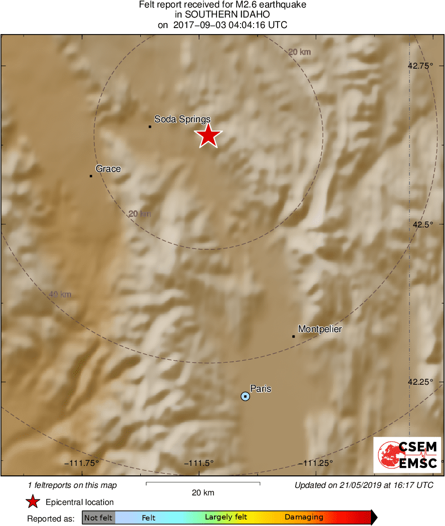 Intensity Map