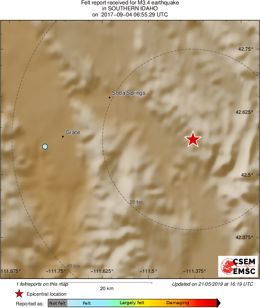 Intensity Map