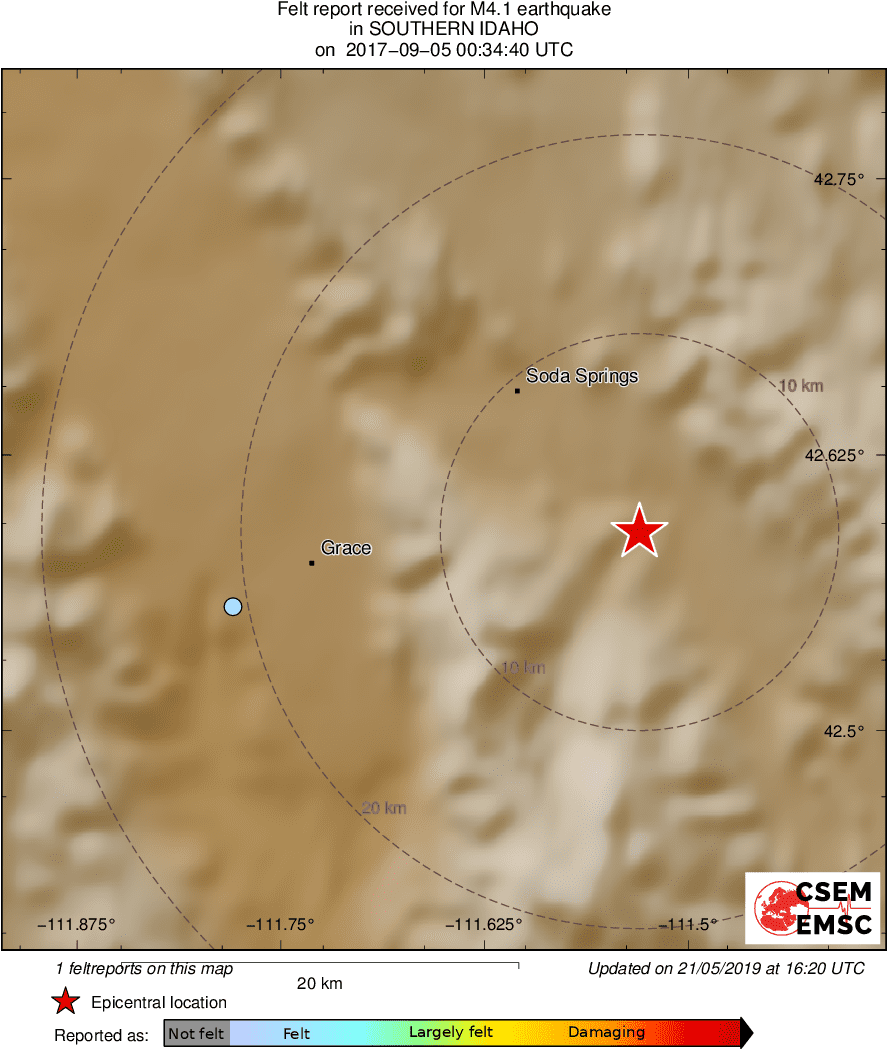 Intensity Map