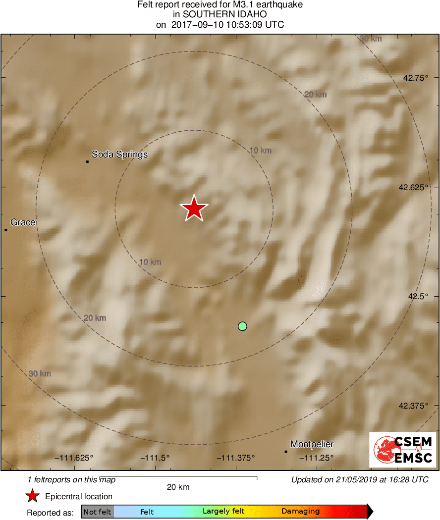 Intensity Map