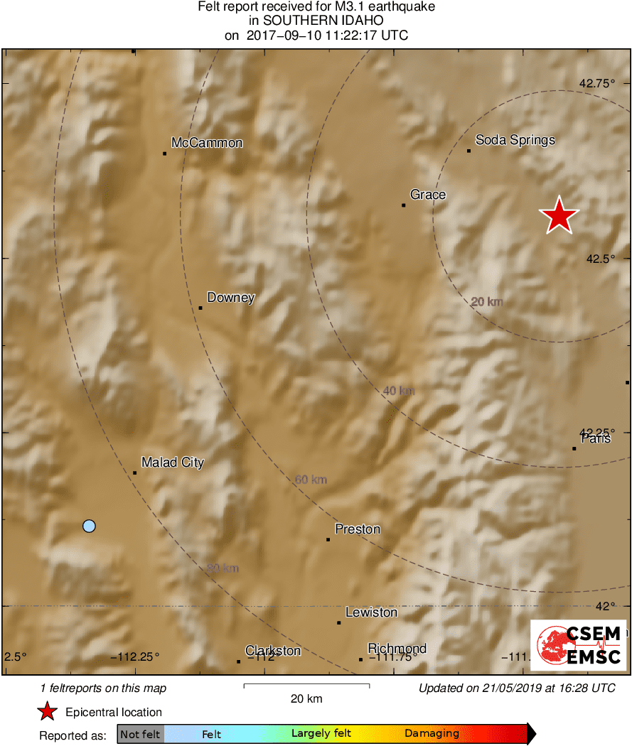 Intensity Map