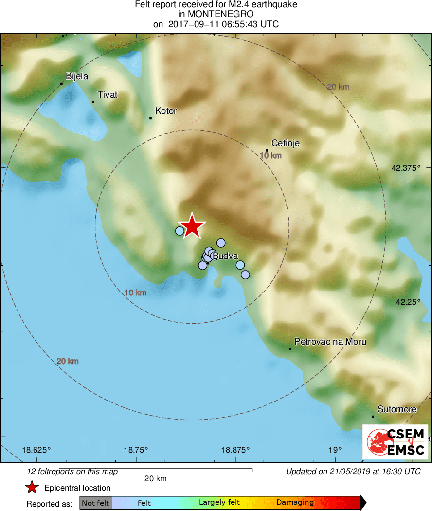 Intensity Map