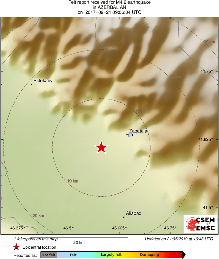 Intensity Map