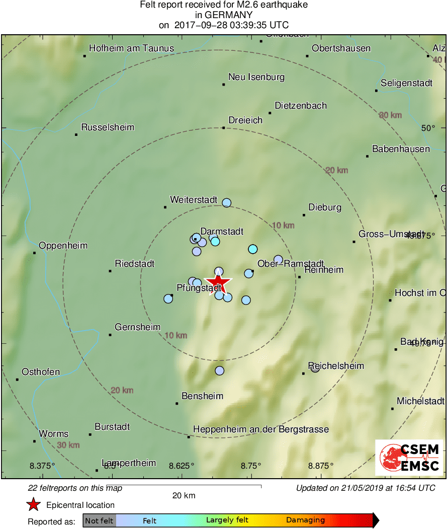 Intensity Map