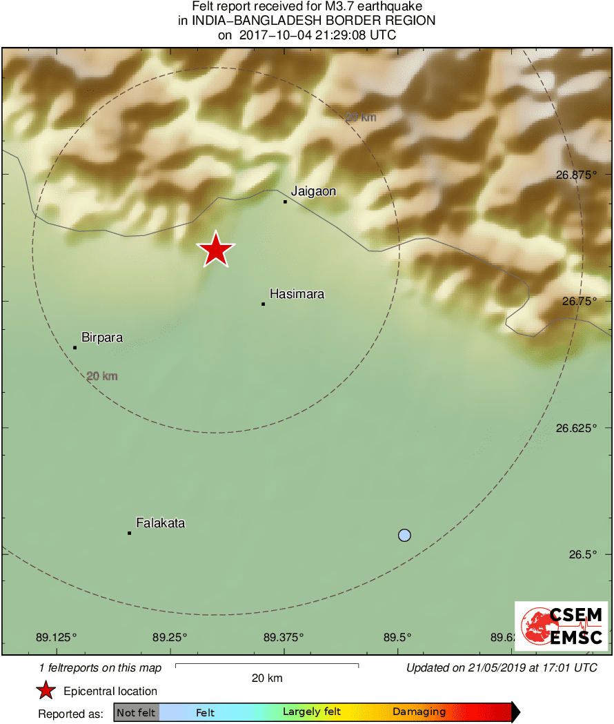 Intensity Map