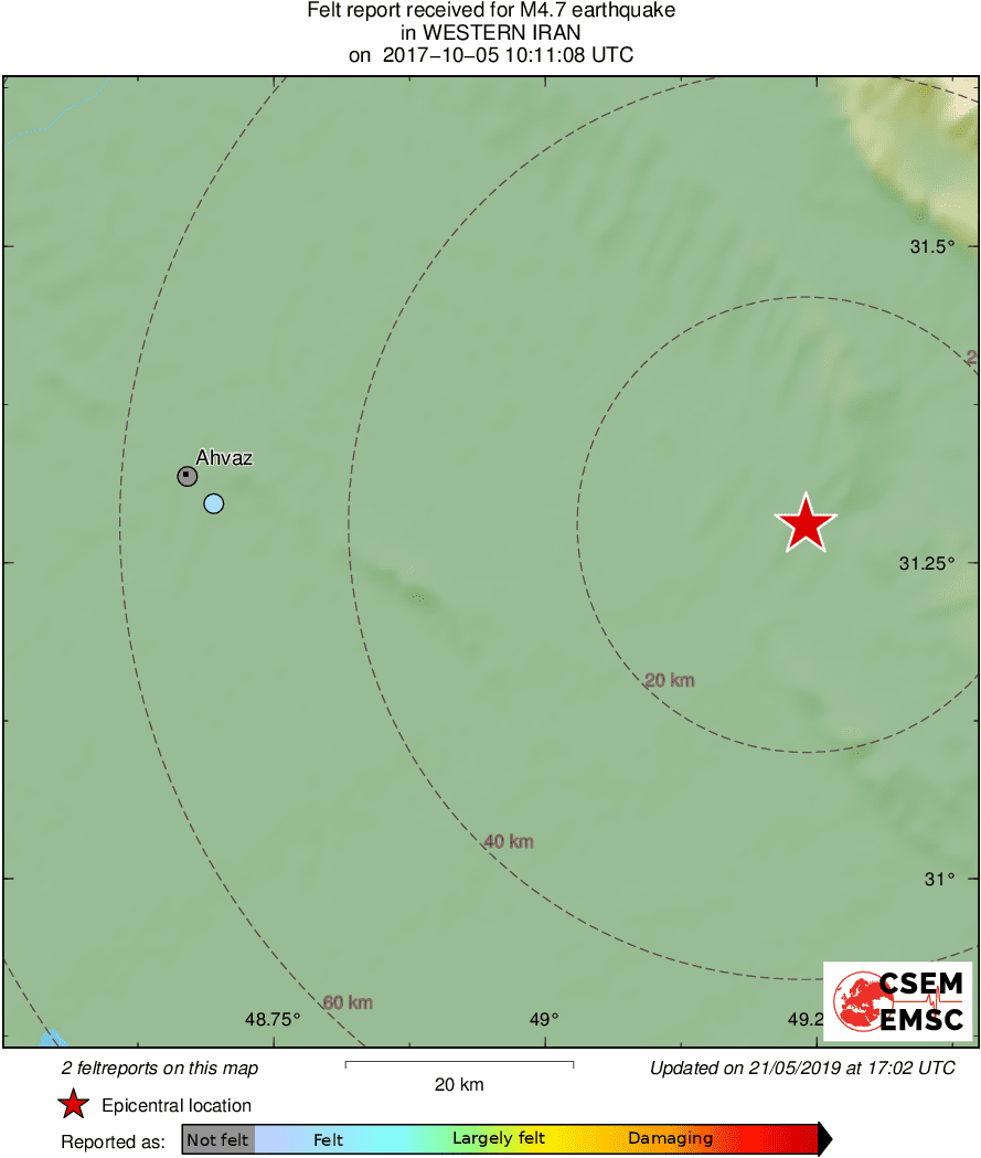 Intensity Map