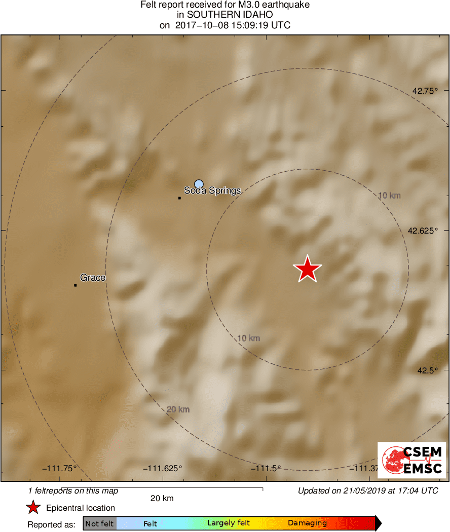 Intensity Map
