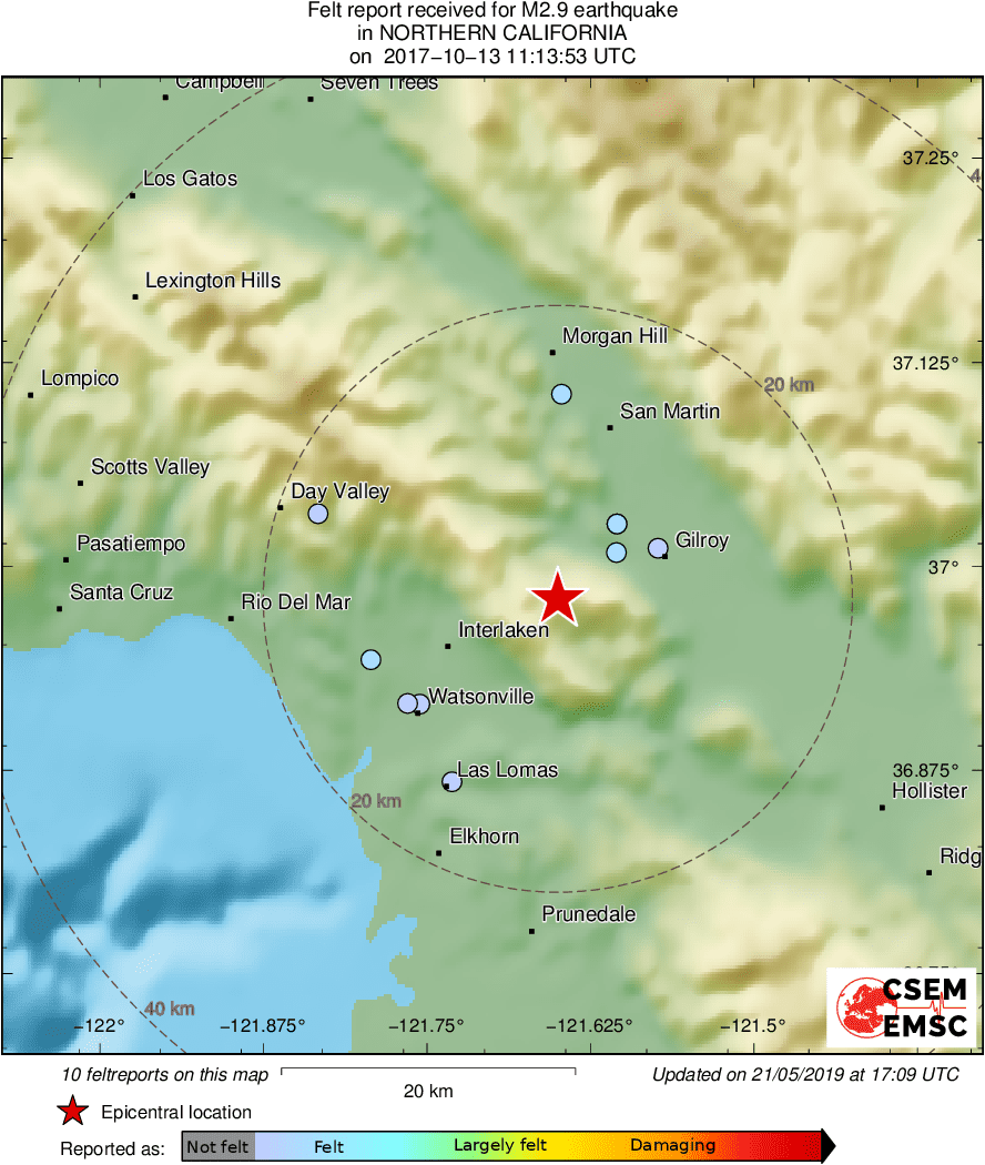 Intensity Map