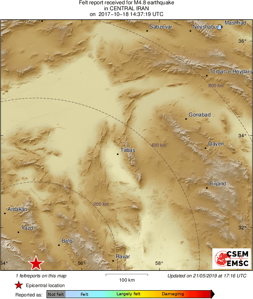 Intensity Map