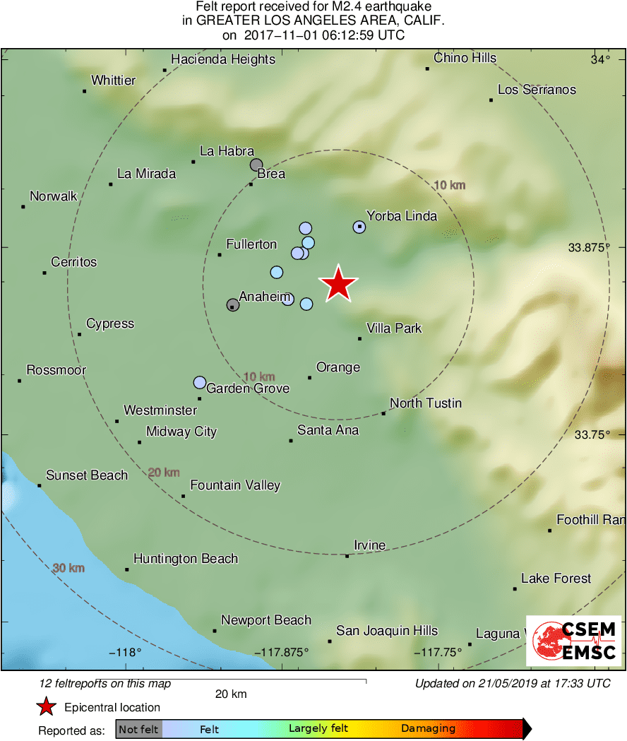 Intensity Map