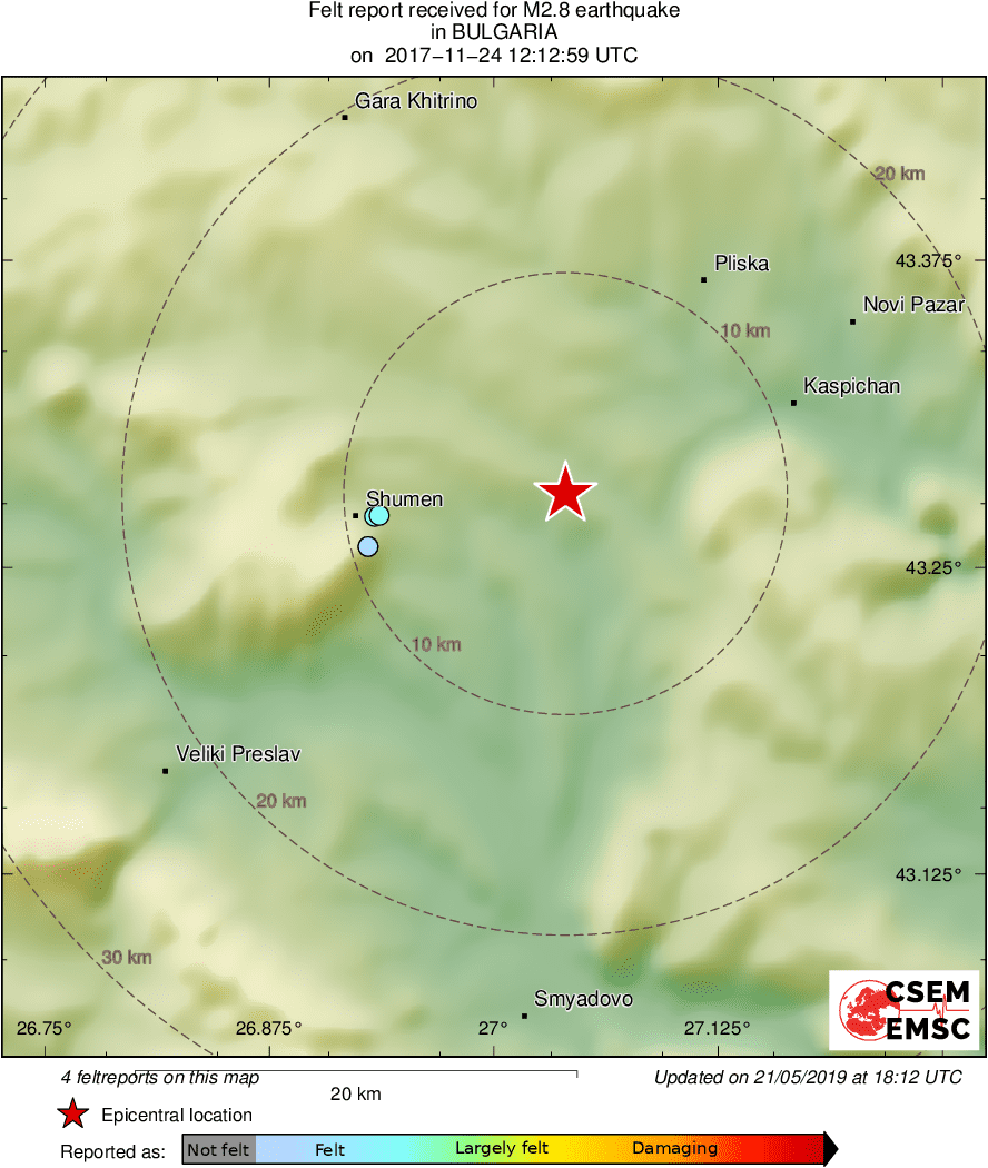 Intensity Map