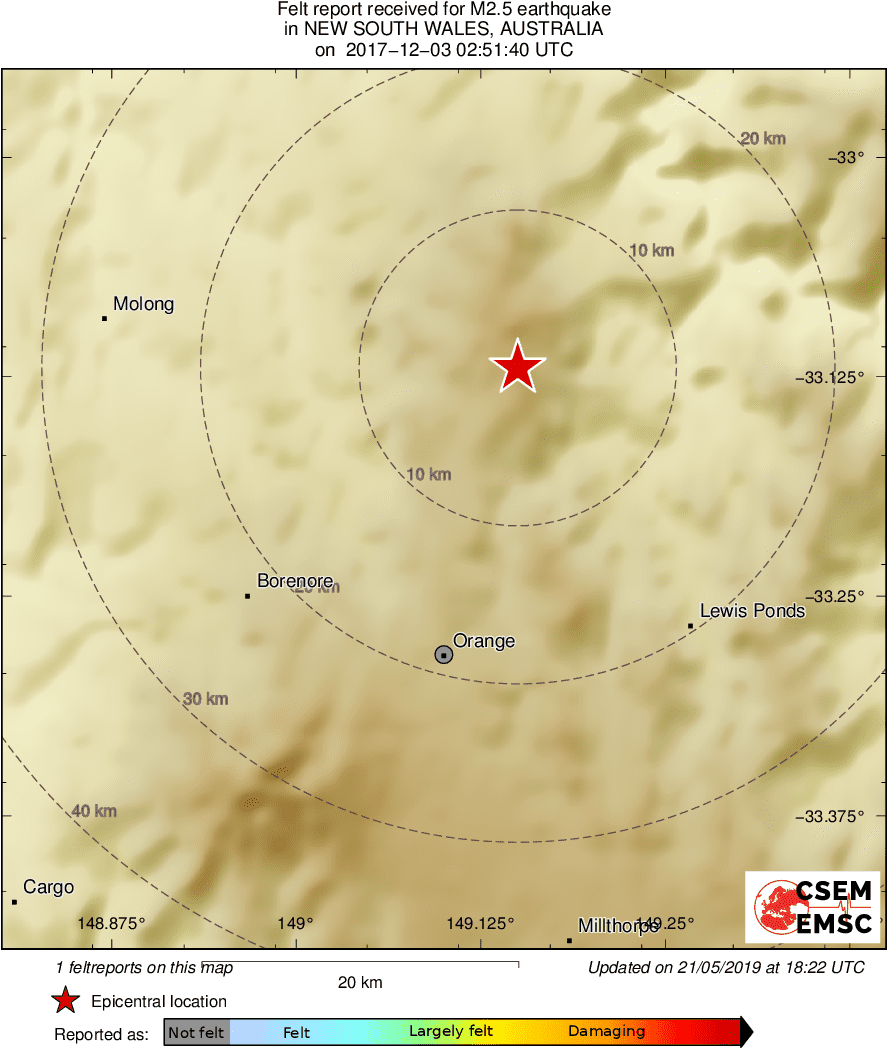 Intensity Map