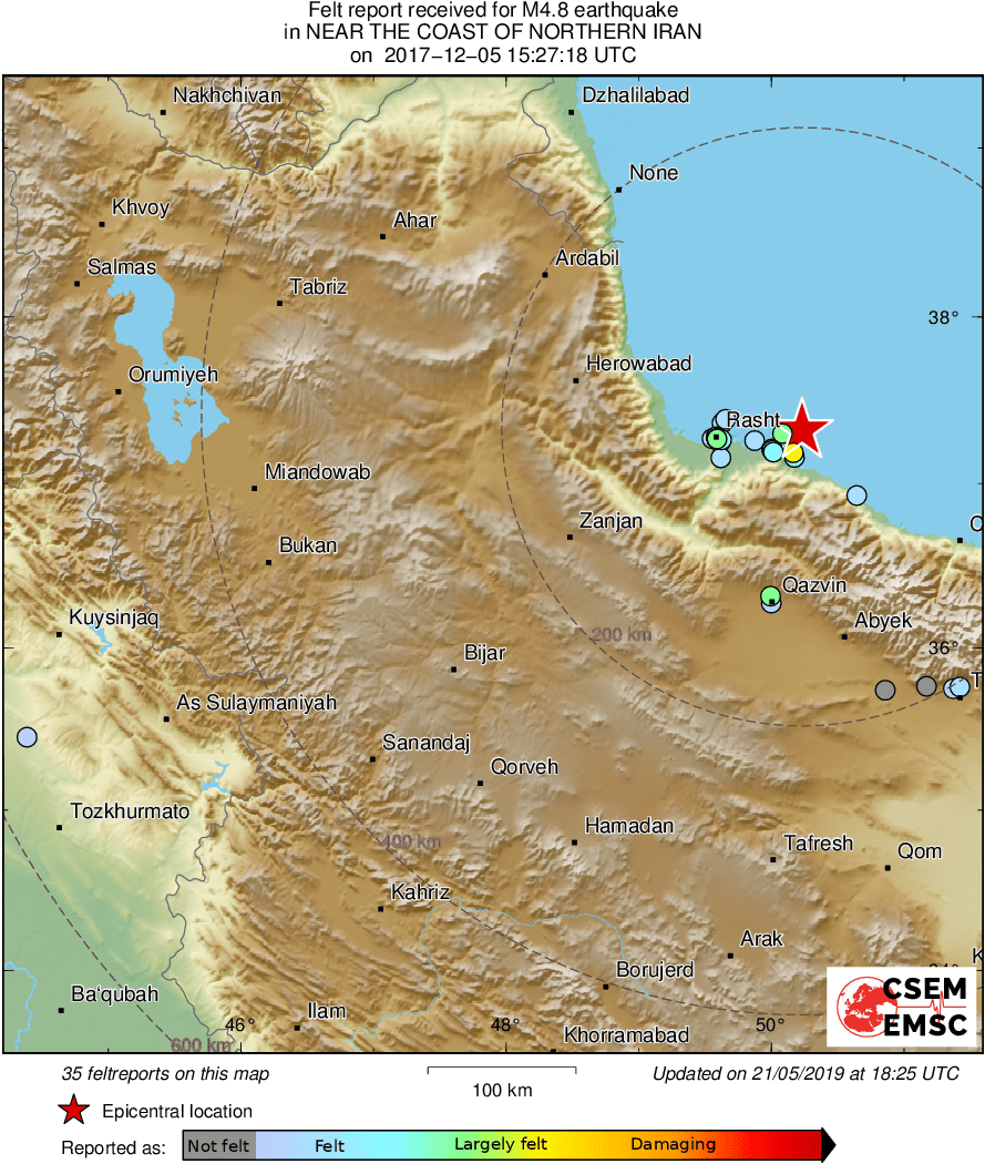 Intensity Map