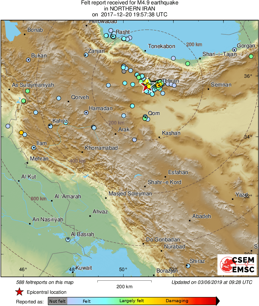 Intensity Map