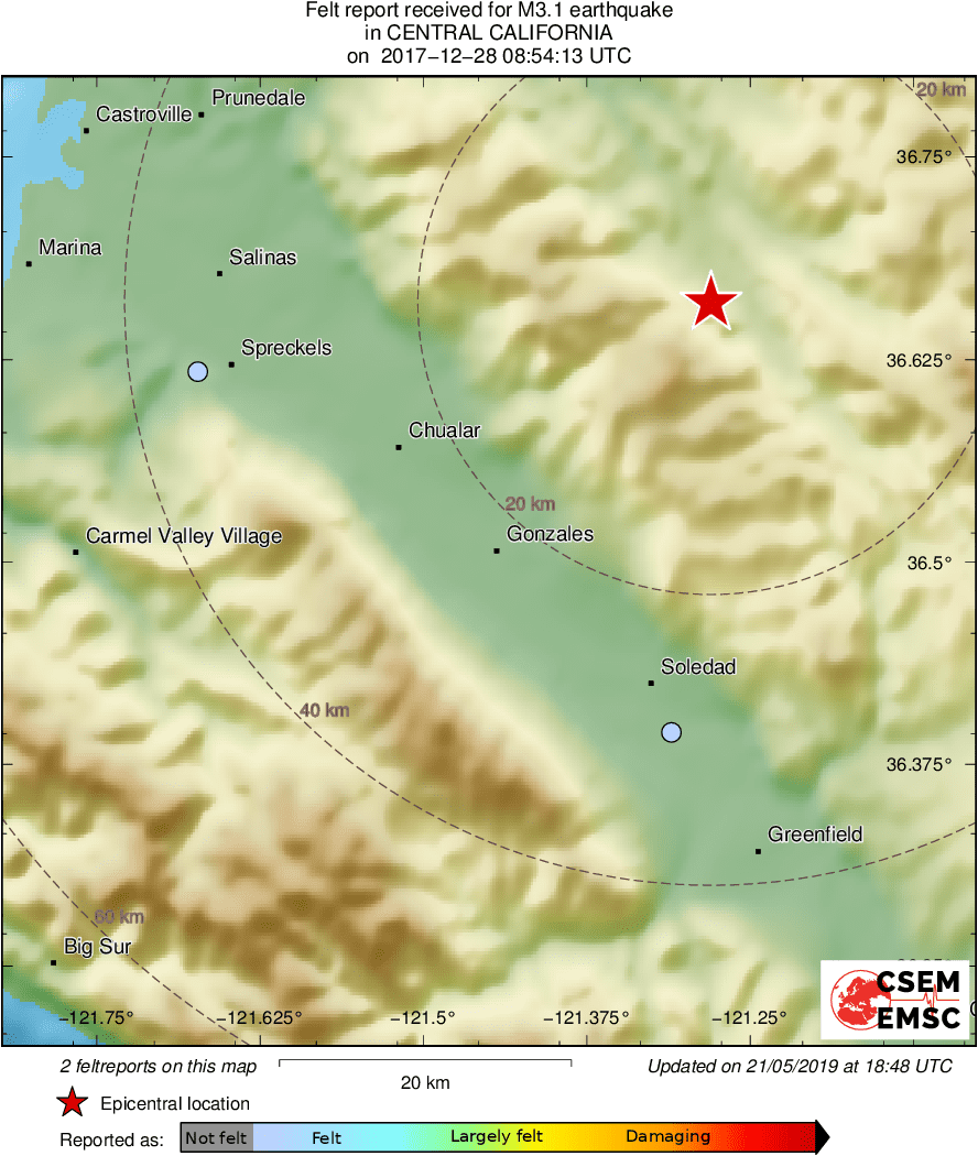 Intensity Map