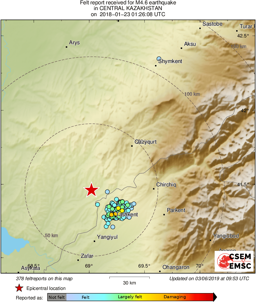 Intensity Map