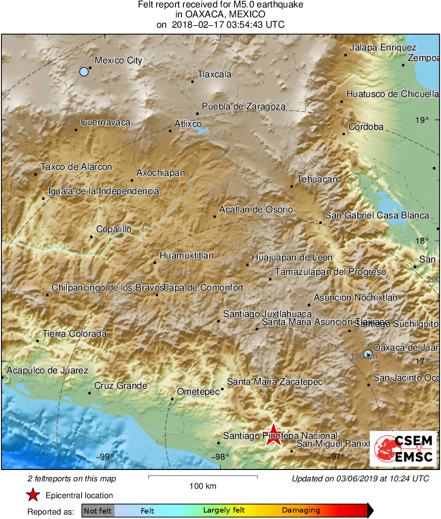 Intensity Map