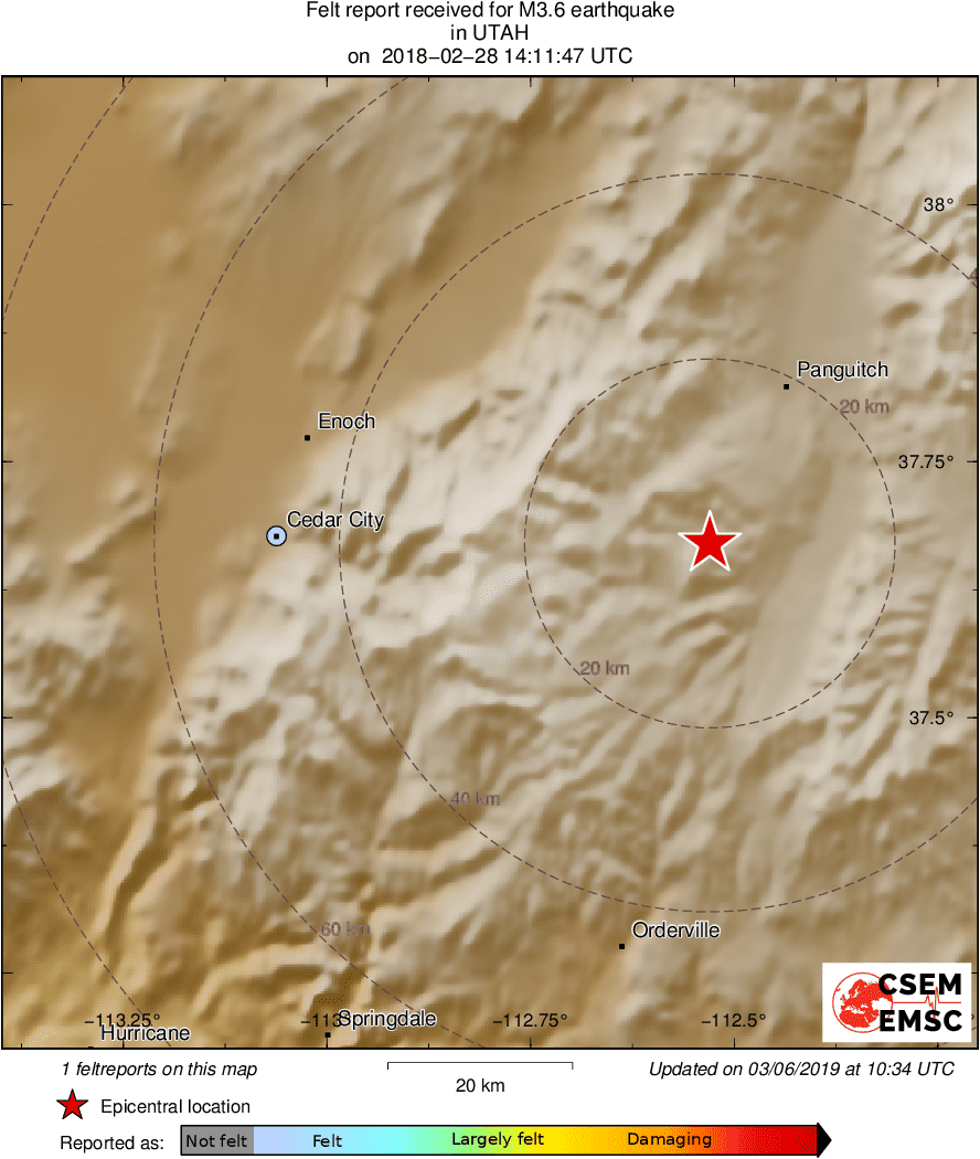 Intensity Map